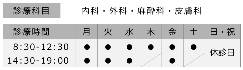 診療科目：内科・外科・麻酔科・皮膚科　診療時間：月曜日～水曜日、金曜日8:30～12:30 14:30～19:00 木曜日、土曜日8:30～12:30 土日祝休診日